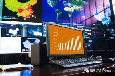 留学选对了专业，北上广任你挑！网络与信息安全与软件开发成就业热门