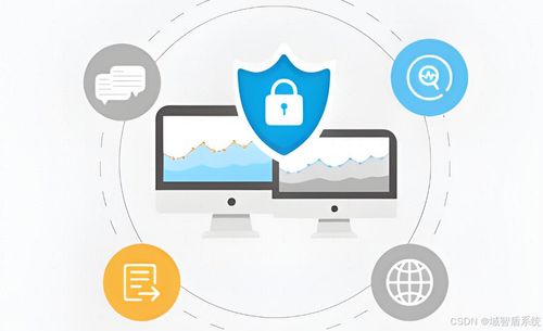 计算机网络安全五部曲 2024年网络与信息安全软件开发纯干货分享